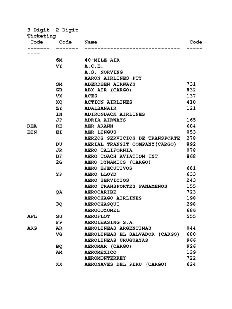 Airlines Codes Airlines Transport Companies