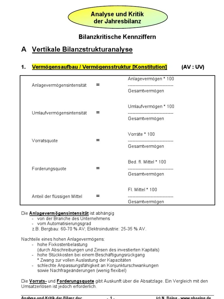 Analyse Und Kritik Der Bilanz Capital Structure Balance Sheet