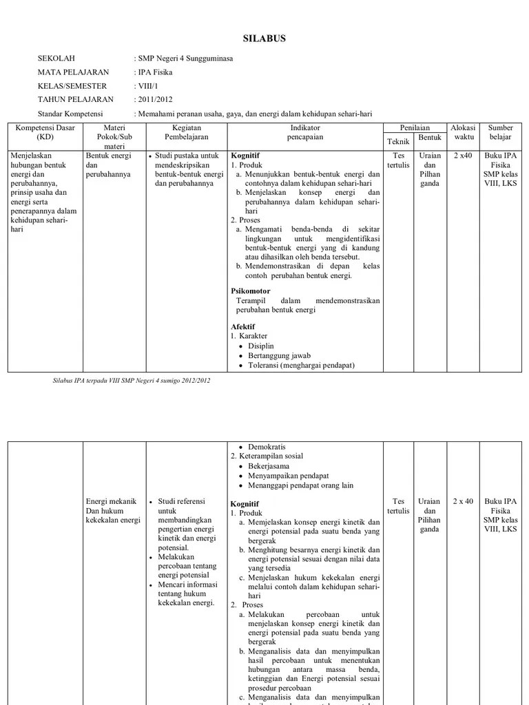 SILABUS IPA FISIKA SMP KELAS VIII BERKARAKTER