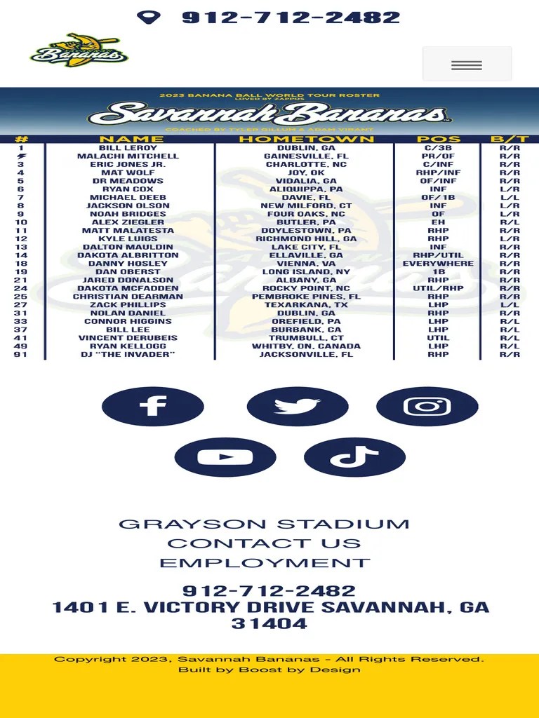 savannah bananas teams 2026 Bananas Roster The Savannah Bananas PDF