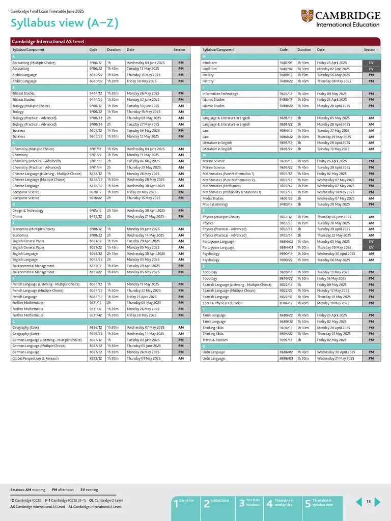 Cambridge International June 2025 Final Timetable Zone 4 Alevel PDF Science