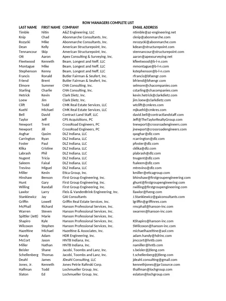 Indot Prequalified Consultants List Pdf