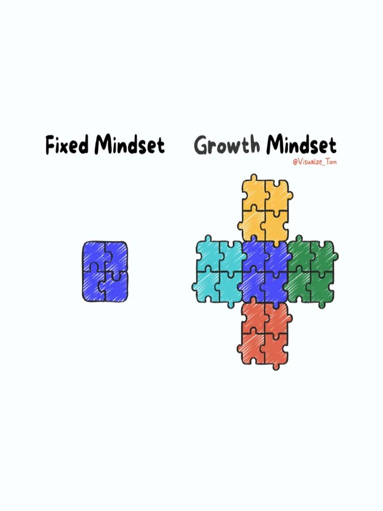 8 Visuals That Will Change How You Think 1725122081 PDF