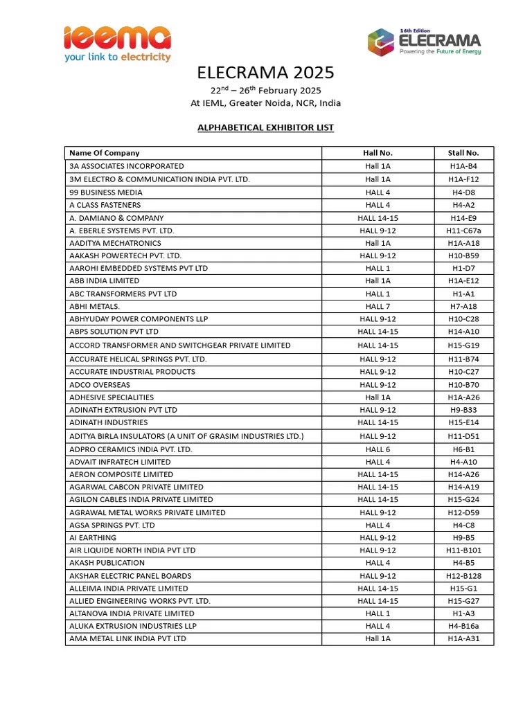 2025 Battery Show Exhibitor List Elecrama Exhibitor List 2025 V2 PDF Electrical Engineering