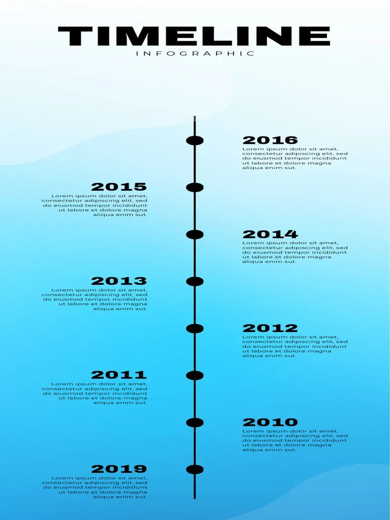 Blue And White Minimalist Timeline Infographic Pdf