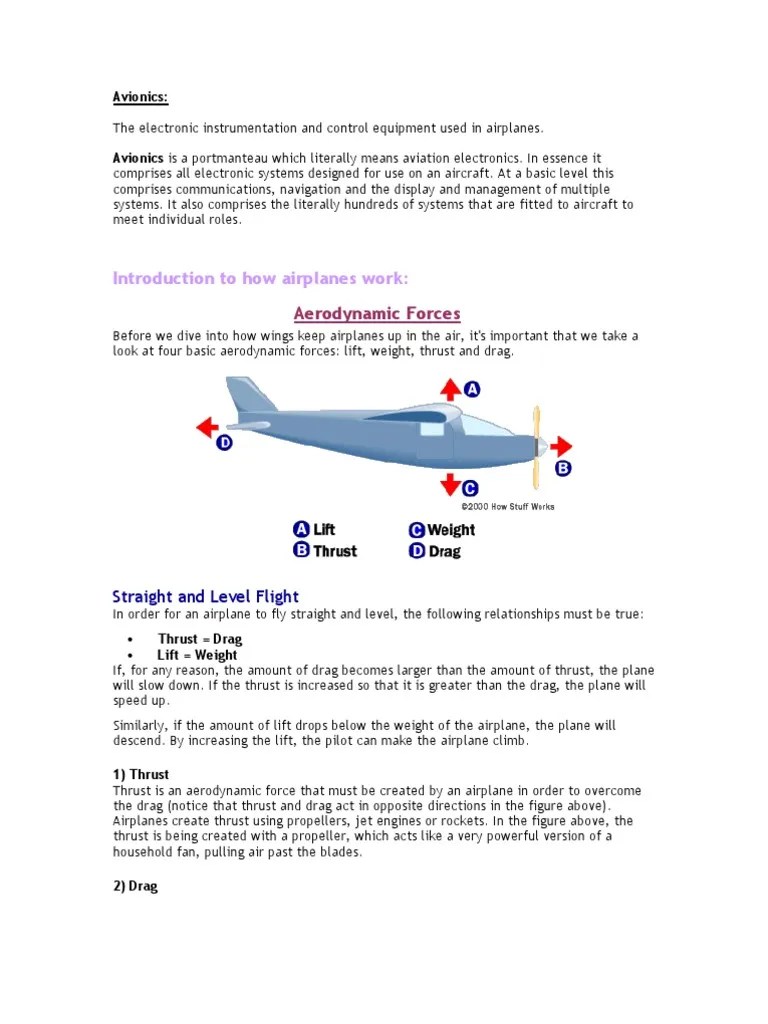 Introduction to Avionics Flight Control Surfaces Flight Dynamics