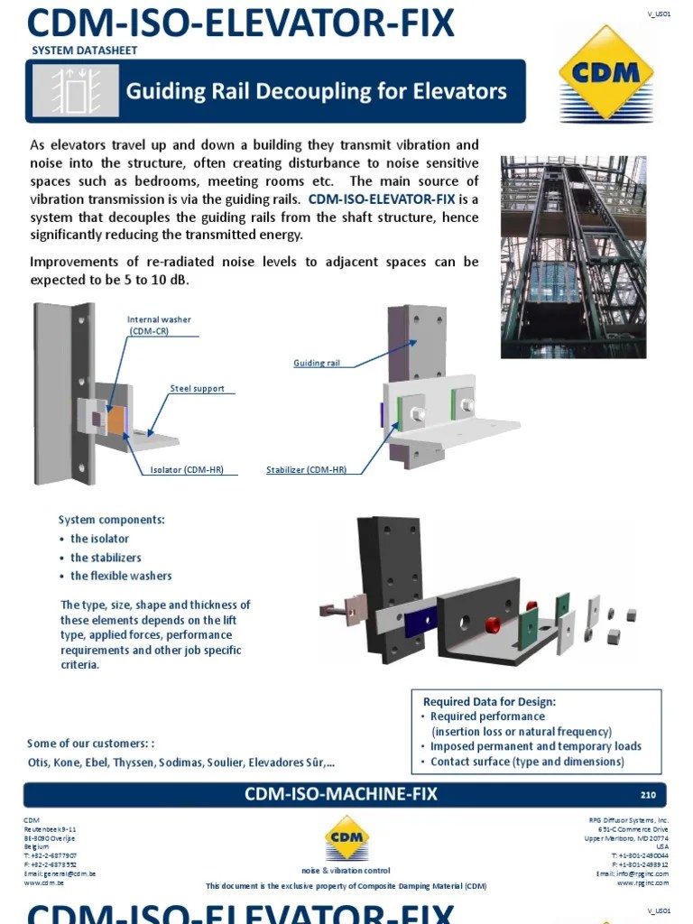 Guiding Rail Decoupling System for Noise Reduction in Elevators PDF