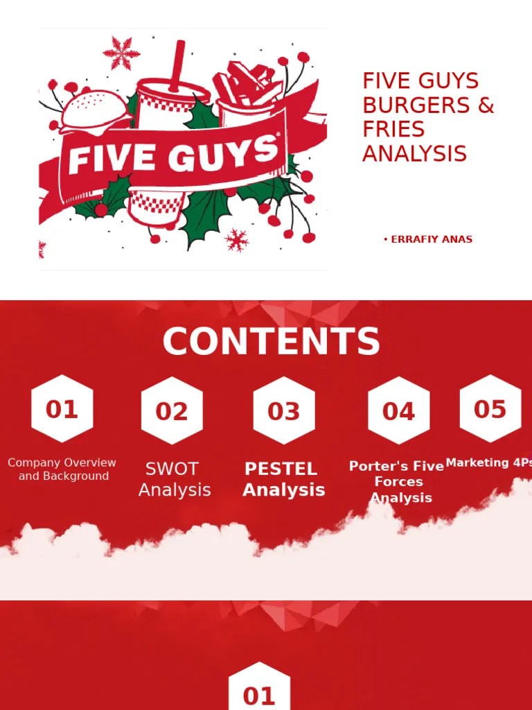 Five Guys Burgers Fries Analysis Pdf Business Economies