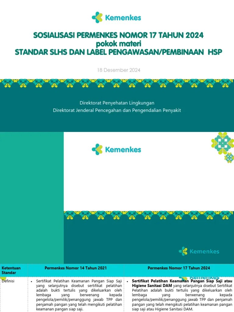 Standar SLHS Dan Standar Label HSP_Sosialisasi PMK 17 Tahun 2024 PDF