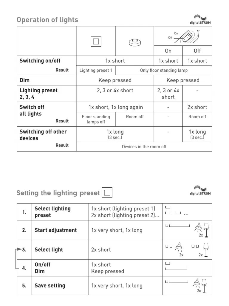 Quick Start Guide Pdf