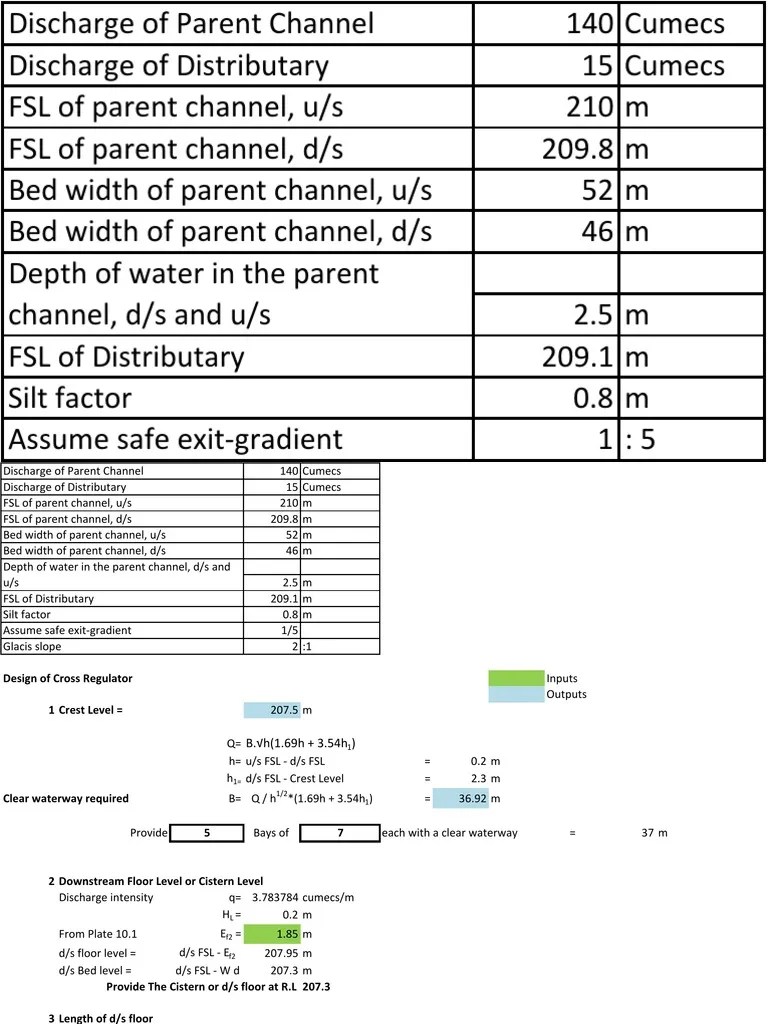 Cross Regulator and Head Regulator Design PDF Hydrology Civil