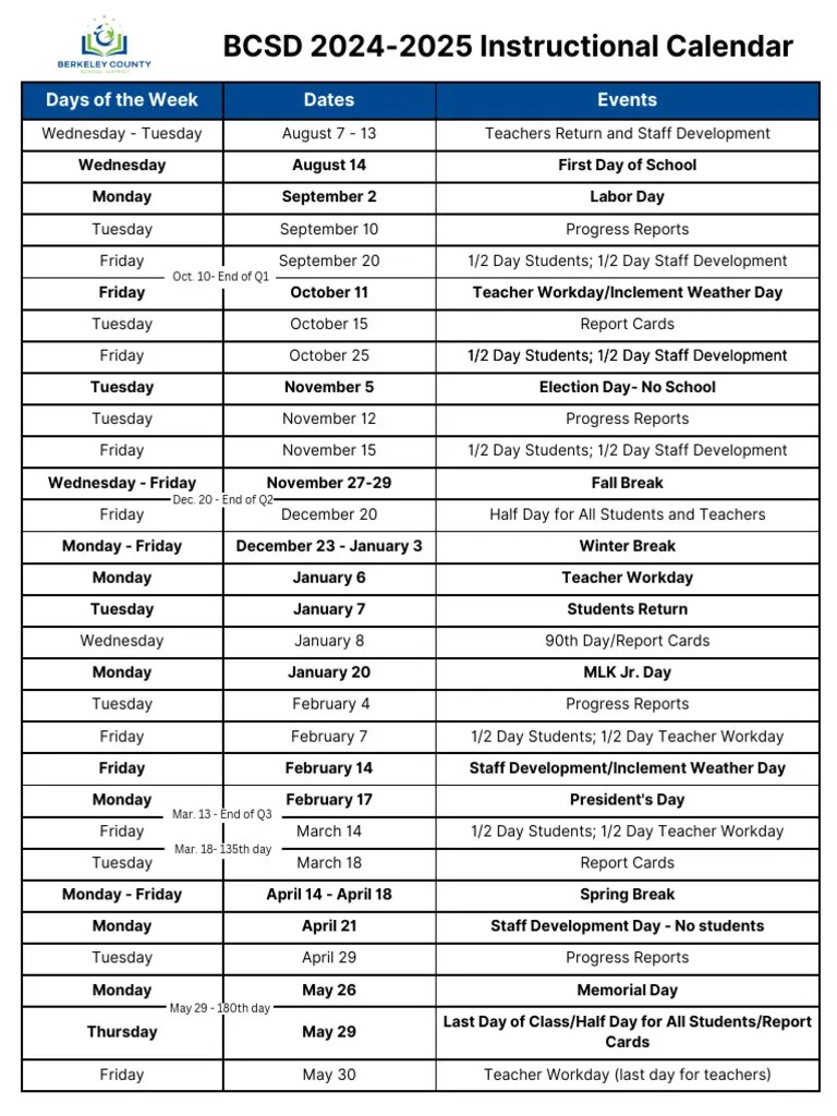 BCSD School Calendar 202526 PDF