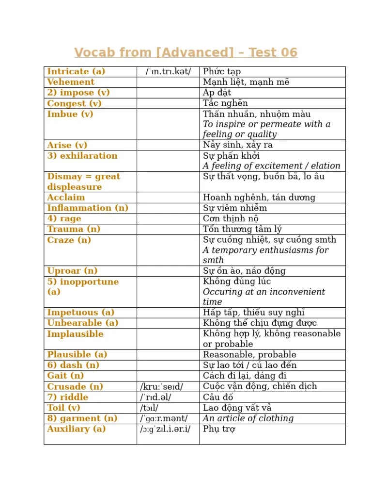 Advanced Vocab Test 06 Pdf
