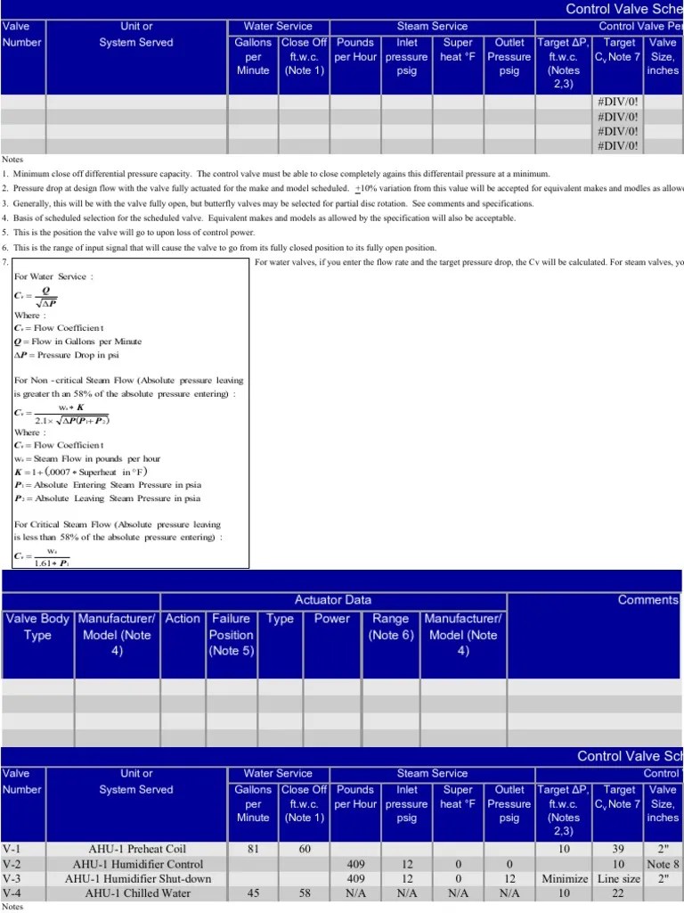 Control Valve Schedule Examples Valve Pounds Per Square Inch