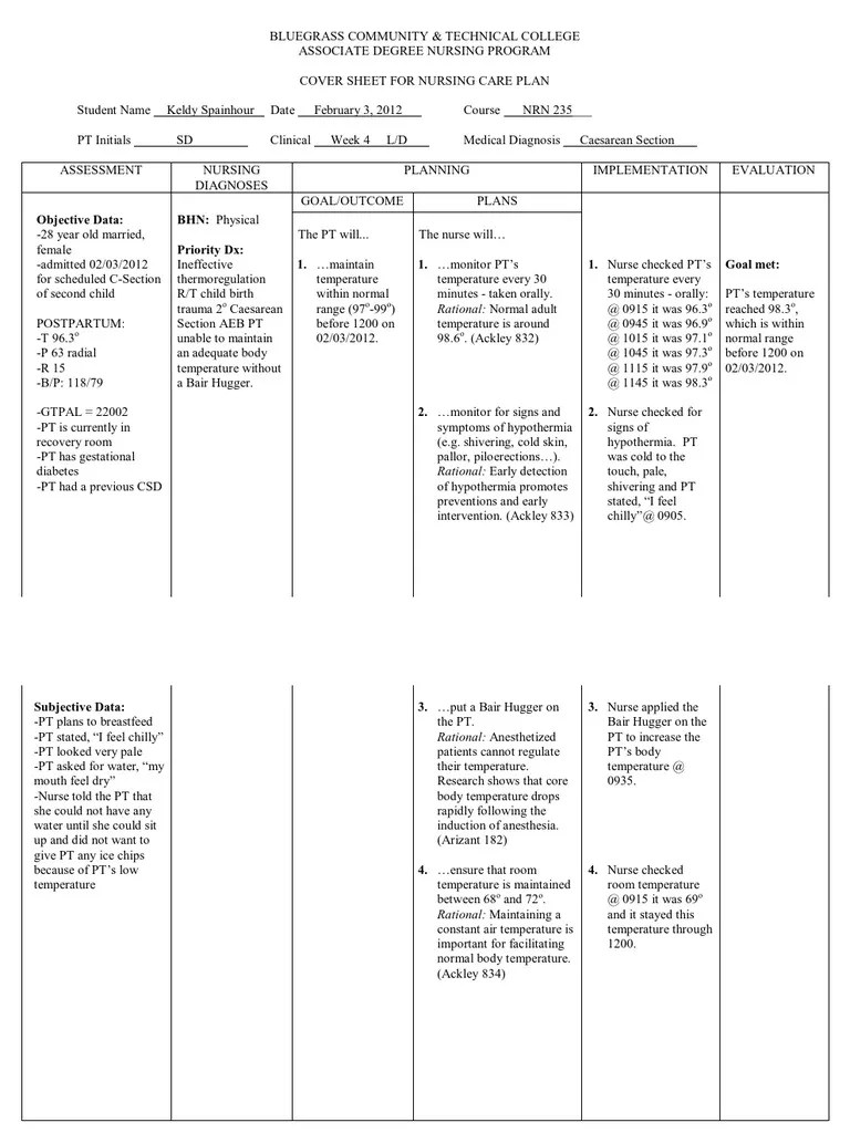 4th Week Nursing Care Plan Ineffective Thermoregulation