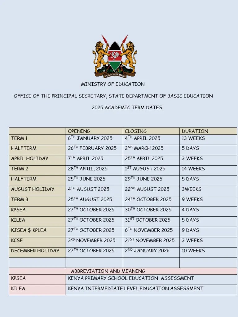 2025 ACADEMIC TERM DATES PDF