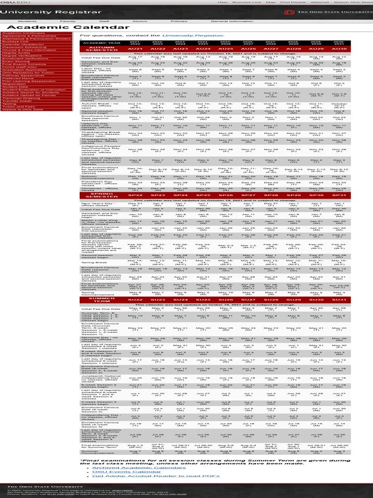 Ohio State Academic Calendar 202526 PDF Academic Term
