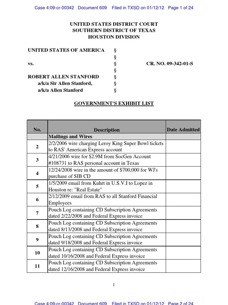 Exhibit List PDF U.S. Securities And Exchange Commission Banks