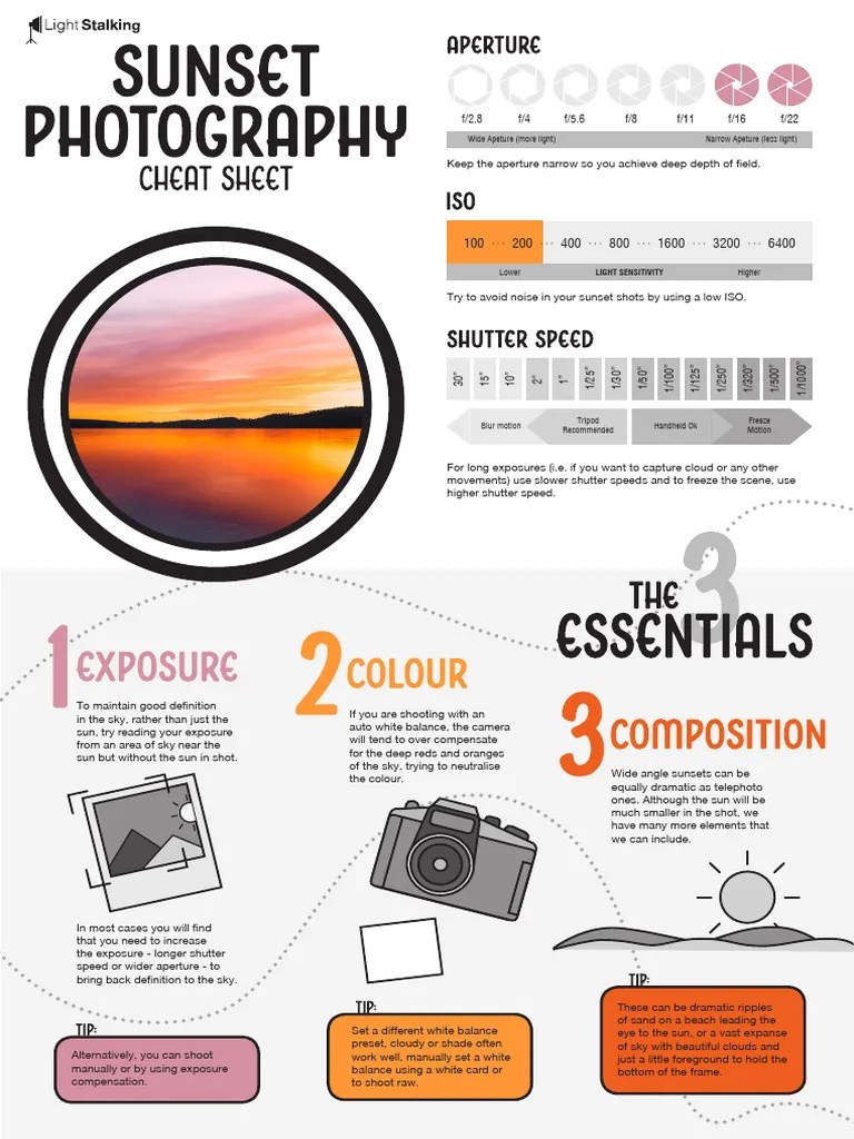 Sunset Photography Settings Guide PDF Exposure (Photography