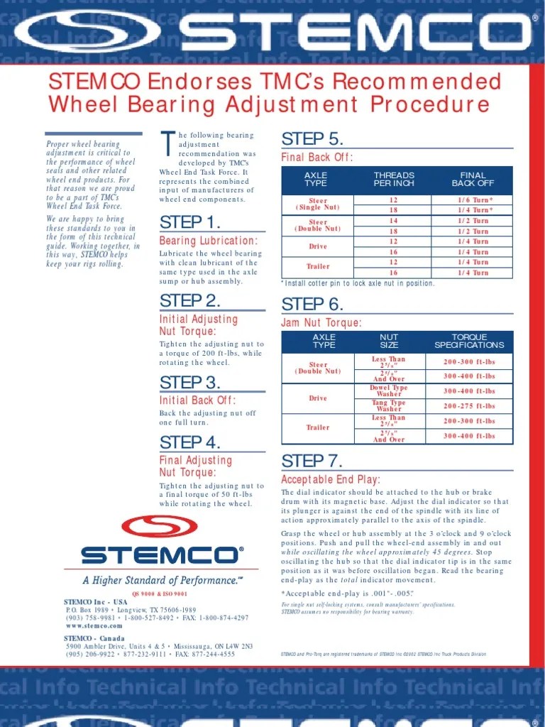 740Wheel Bearing Adjustment PDF Nut (Hardware) Axle