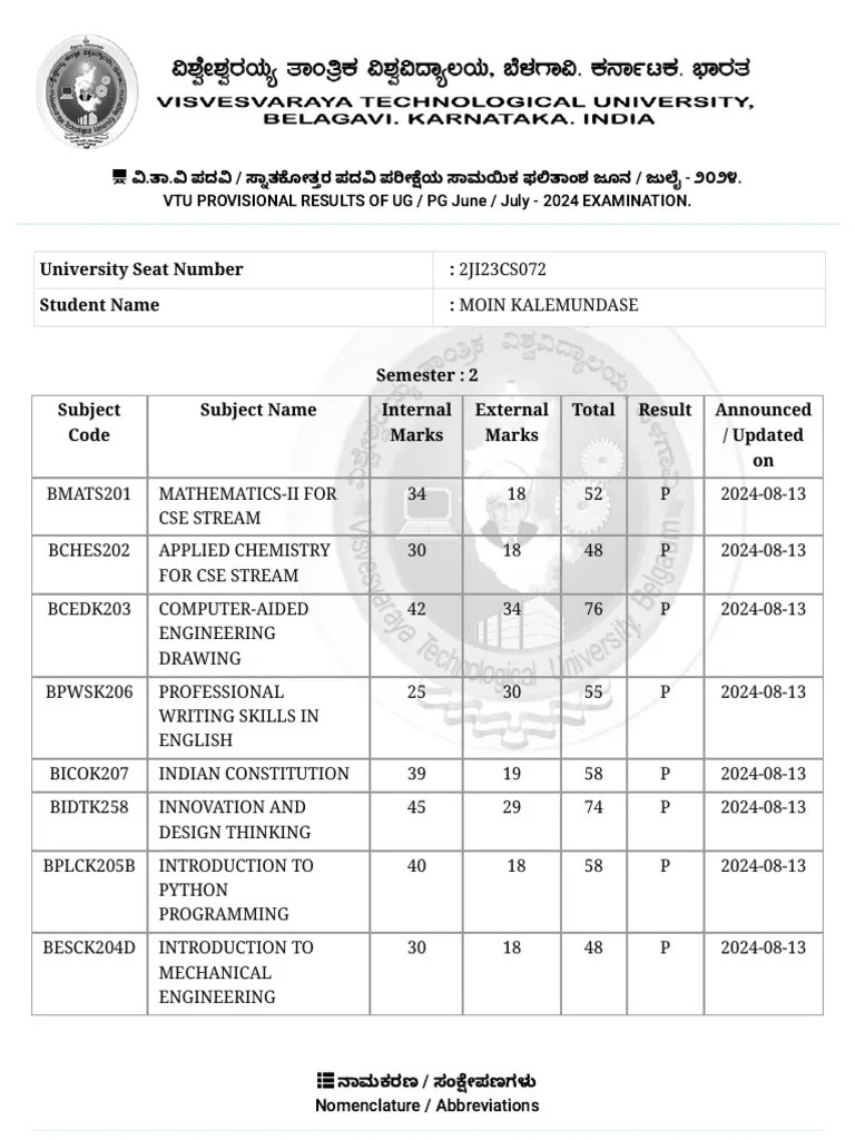Vtu Mca Result 2025 Download VTU Result 2025 (2)1 PDF