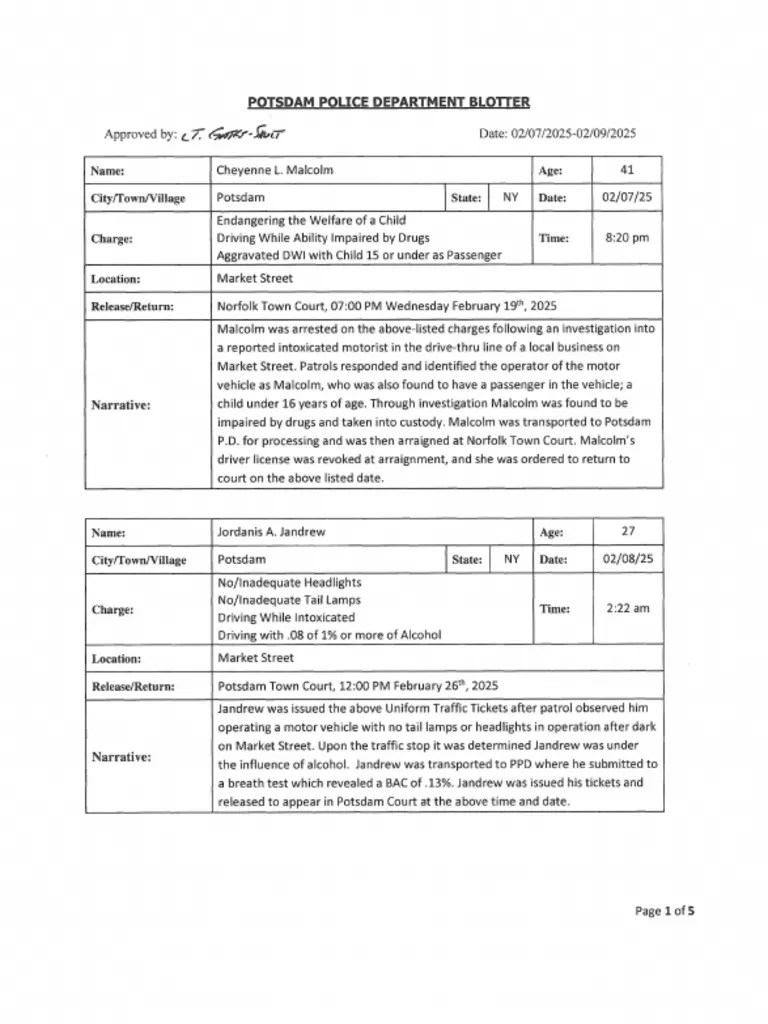 Potsdam Village Police Dept. Blotter Feb. 9, 2025 PDF(01)