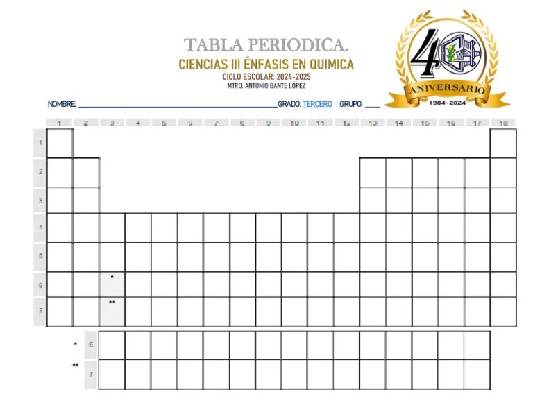 TABLA PERIODICA EN BLANCO | PDF
