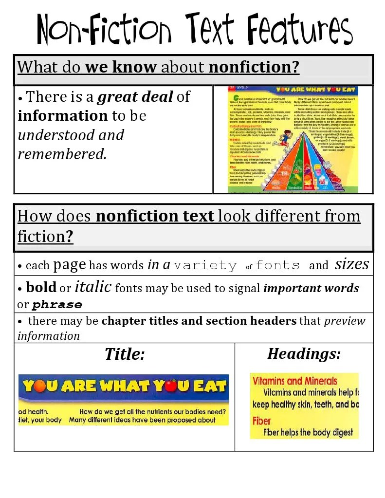 characteristics of nonfiction text