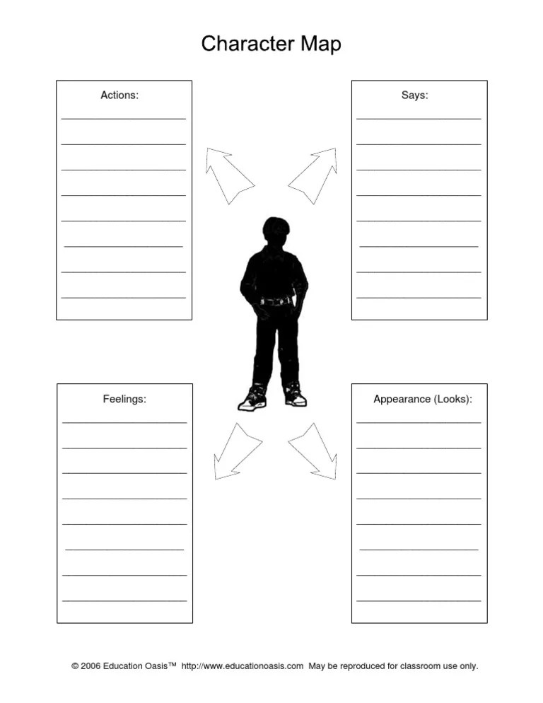 Graphic Organizer Boy Character Map