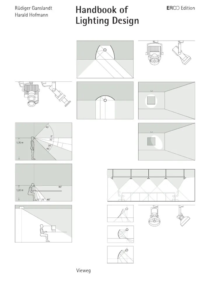 Lighting Handbook