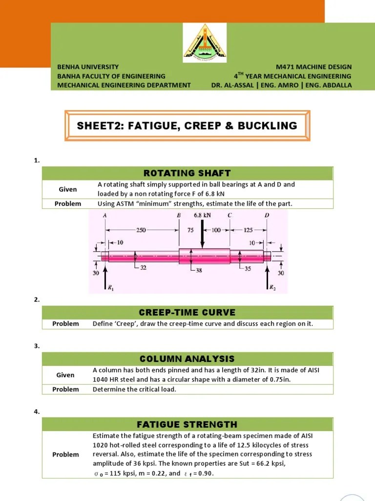 Sheet 2 PDF Strength Of Materials Mechanical Engineering