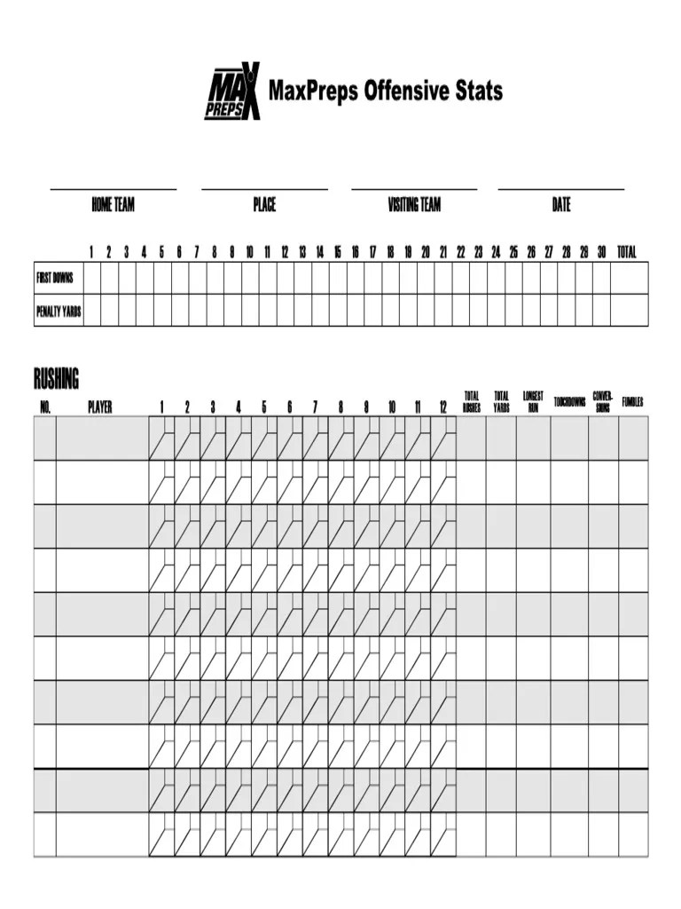 Max Preps Stat Sheet PDF