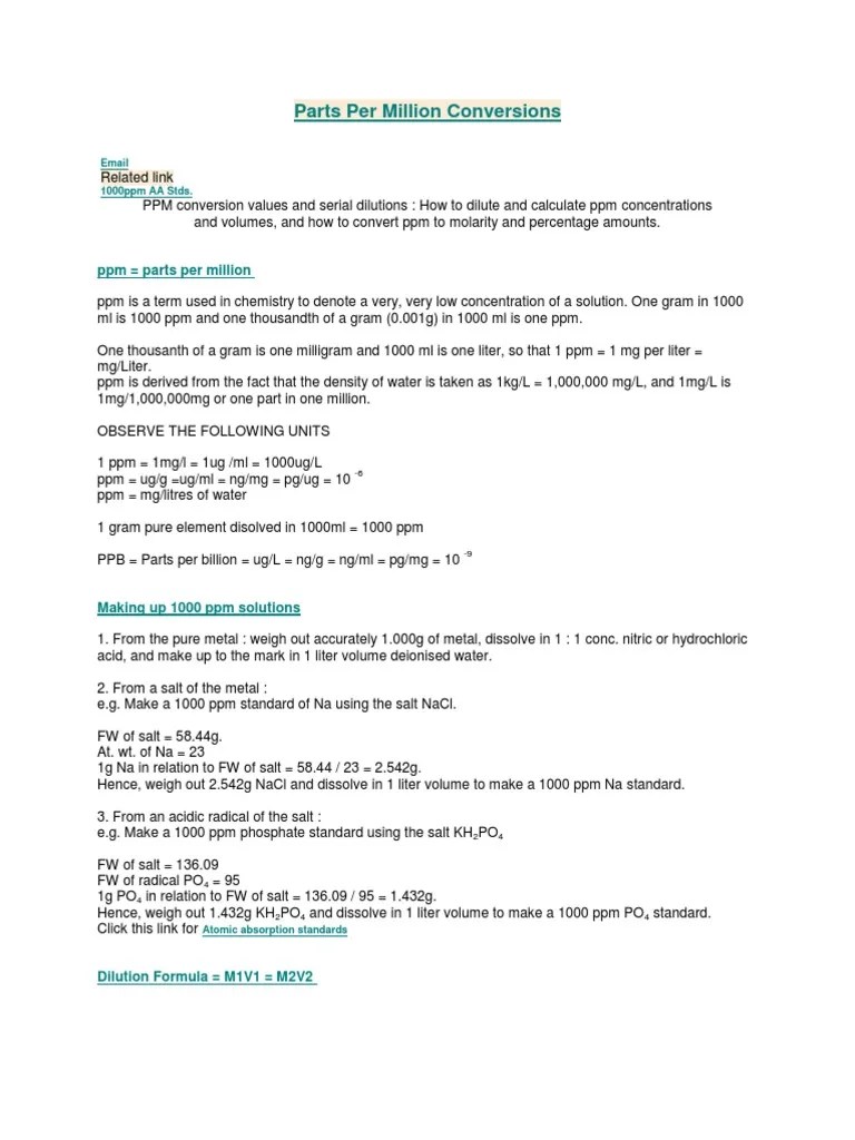 Parts Per Million Conversions Parts Per Notation Molar Concentration