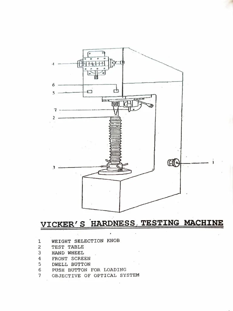 Vicker's Hardness Testing Machine Guide PDF