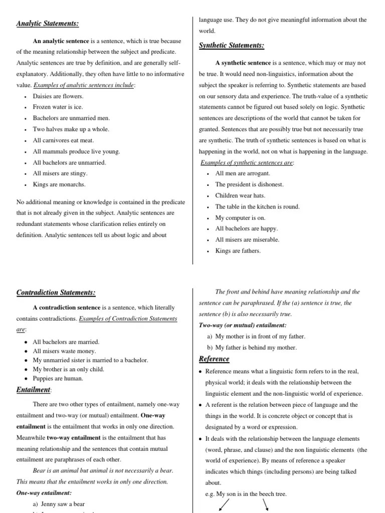 Analytic and Synthetic Statements Logical Consequence Sentence