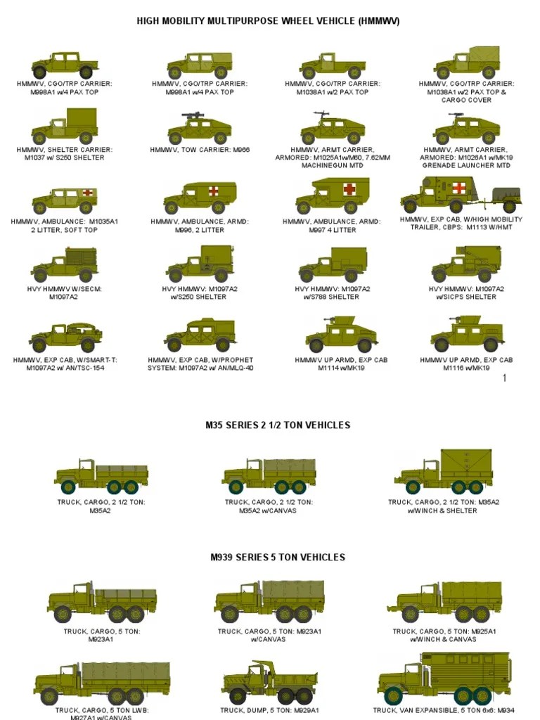 Vehicles Clipart