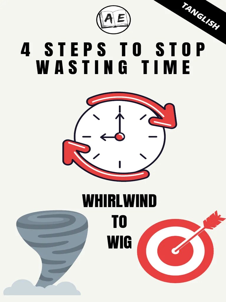 4 Steps To Stop Wasting Time PDF
