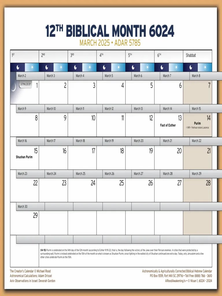Calendar 2024 12th Month 1 PDF Hebrew Calendar Jewish Observances