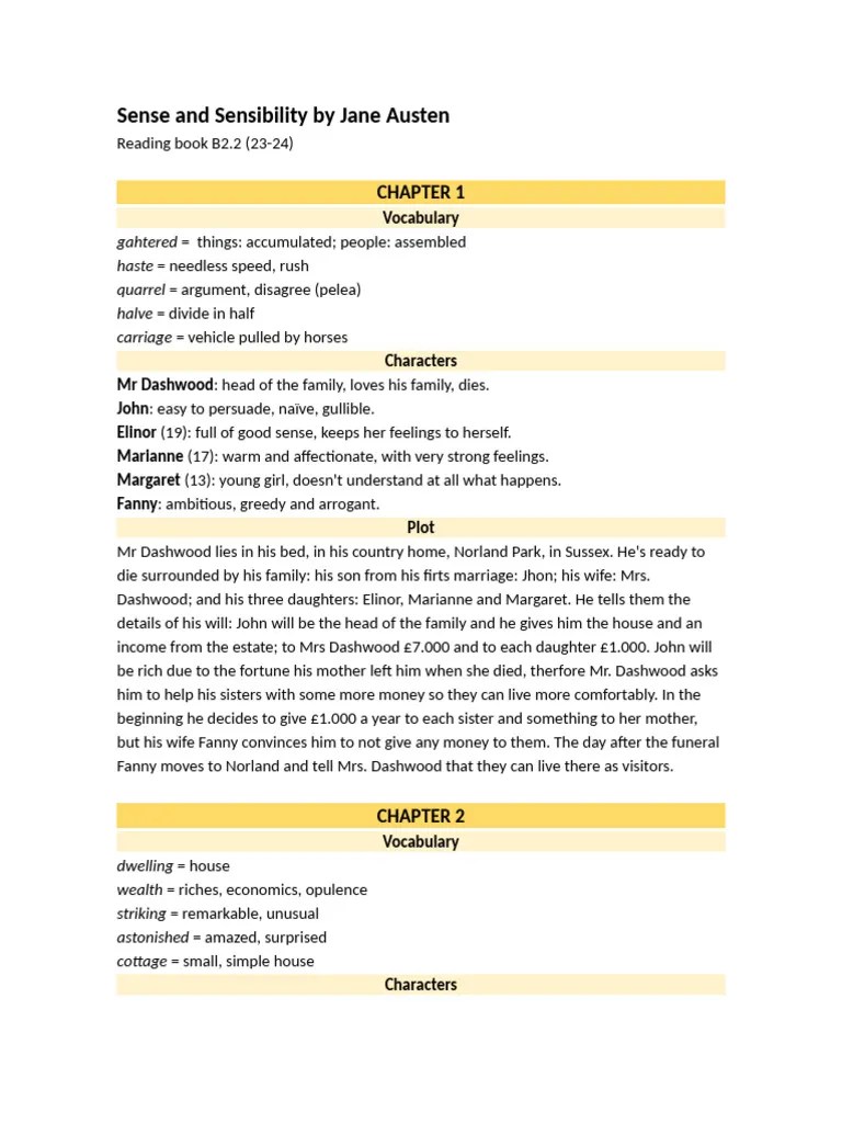 Summary of Sense and Sensibility Chapters | PDF | Elinor Dashwood
