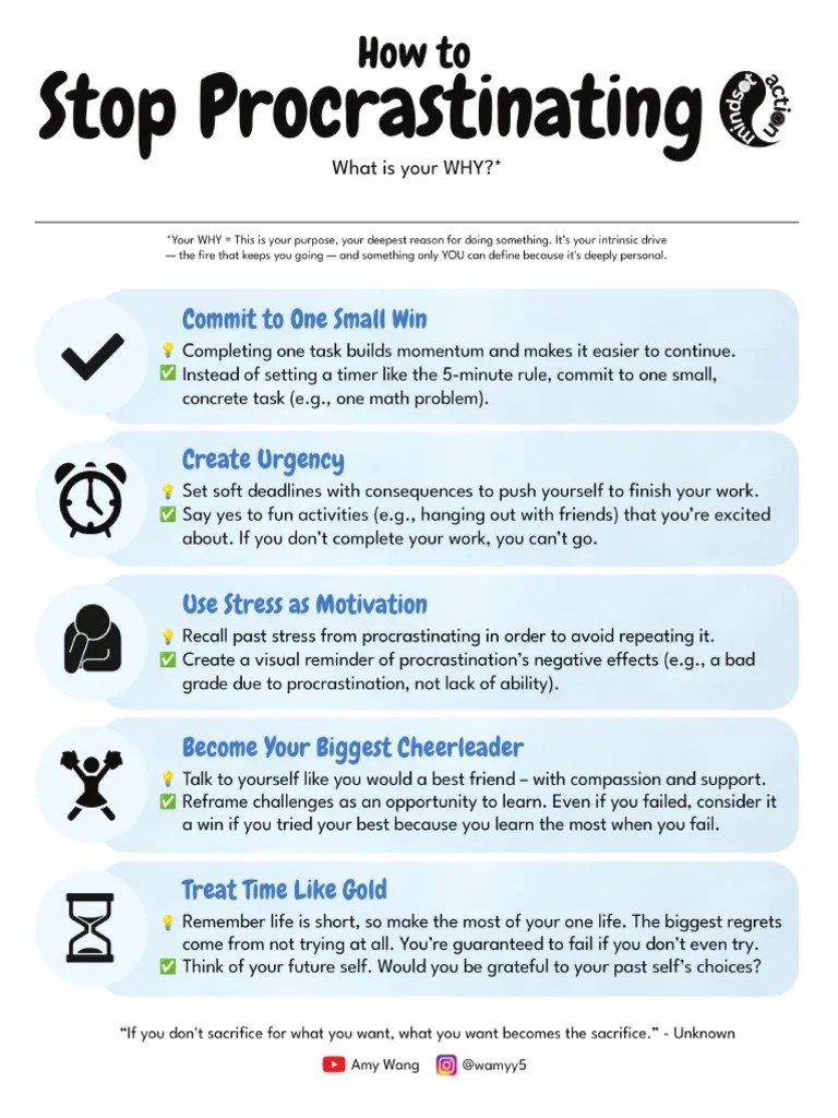 Stop Procrastinating Cheat Sheet Color Pdf