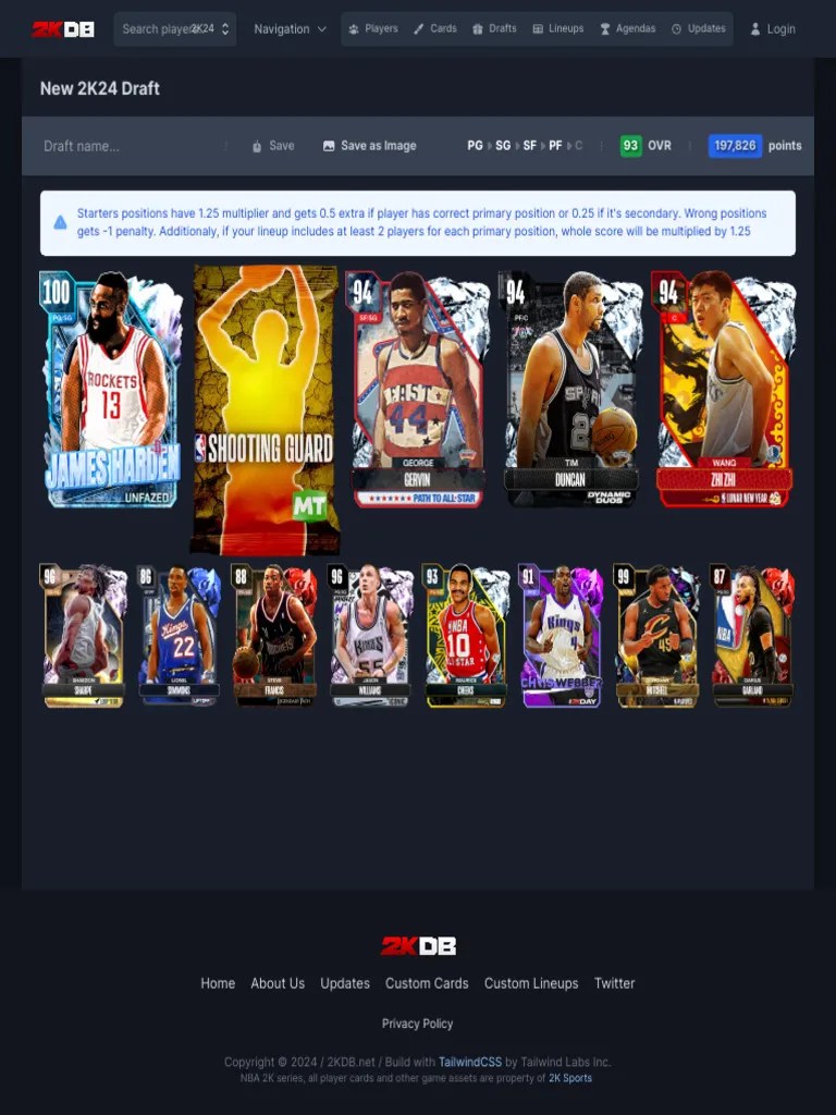 Nba 2k24 2kdb Myteam Database Pdf