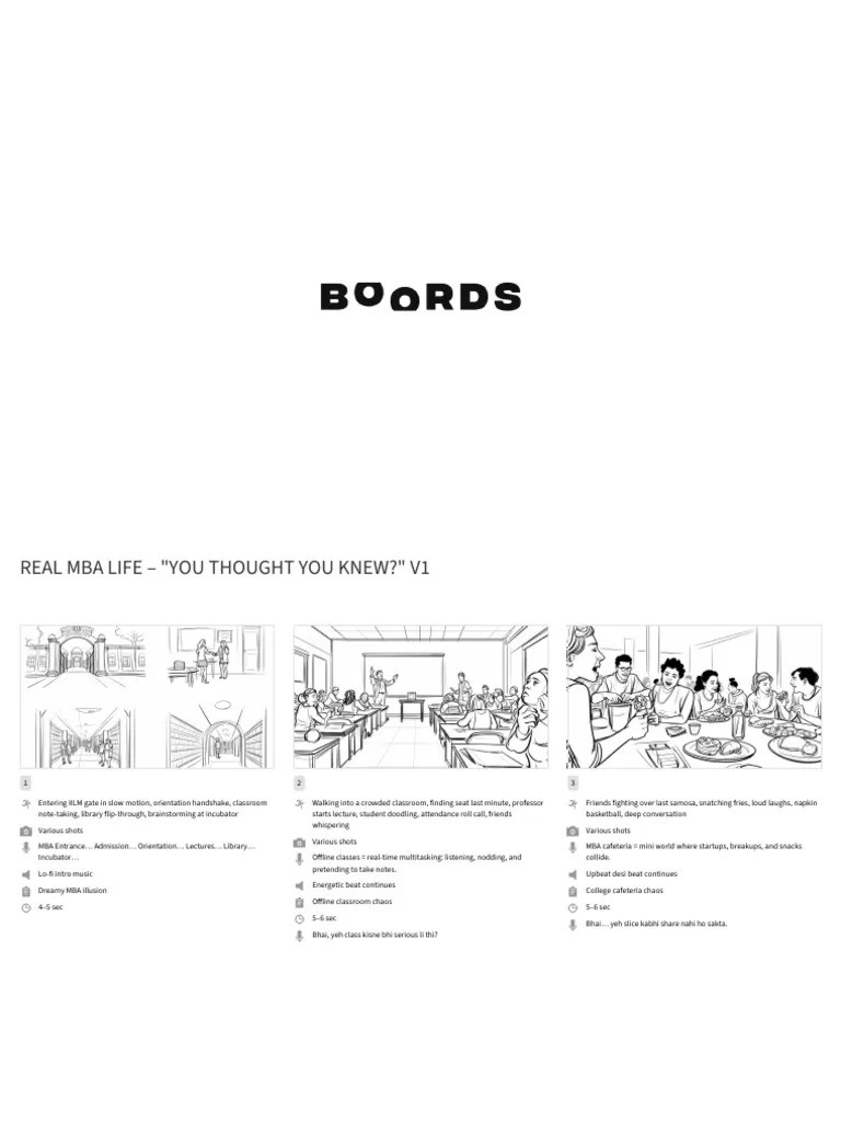 Real Mba Life You Thought You Knew v1 PDF