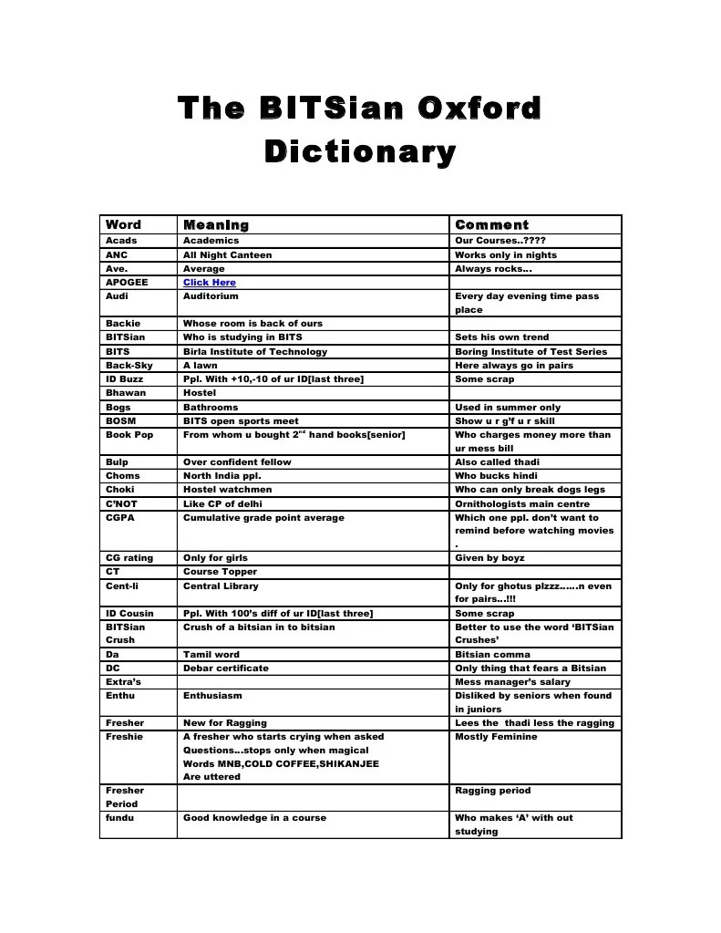 The BITSian Oxford Dictionary PDF Hotel And Leisure