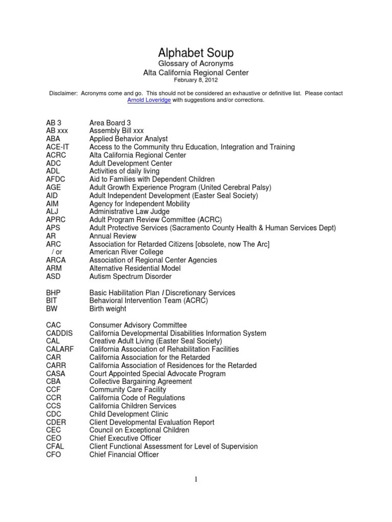 Alphabet Soup Intellectual Disability Nursing Home Care
