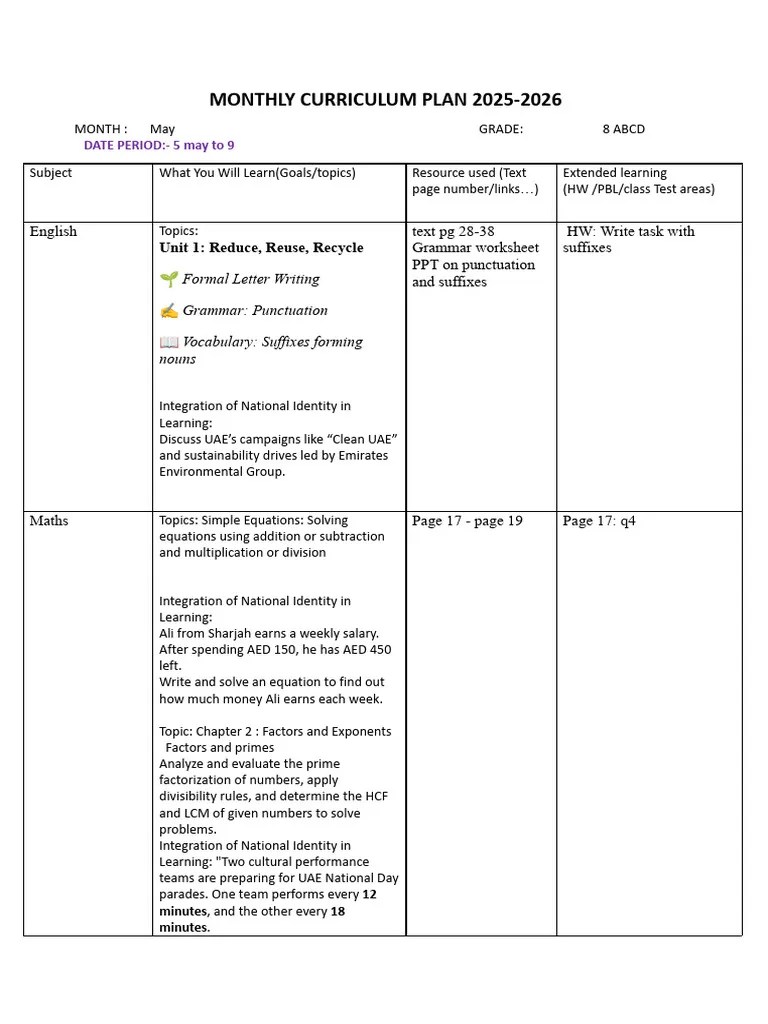 GRD 8 MONTHLY CURRICULUM PLAN 2025 PDF Soil United Arab Emirates