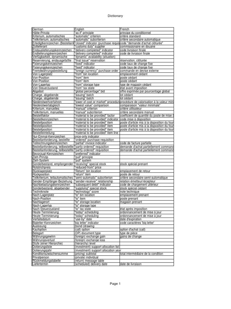 SAP Dictionary