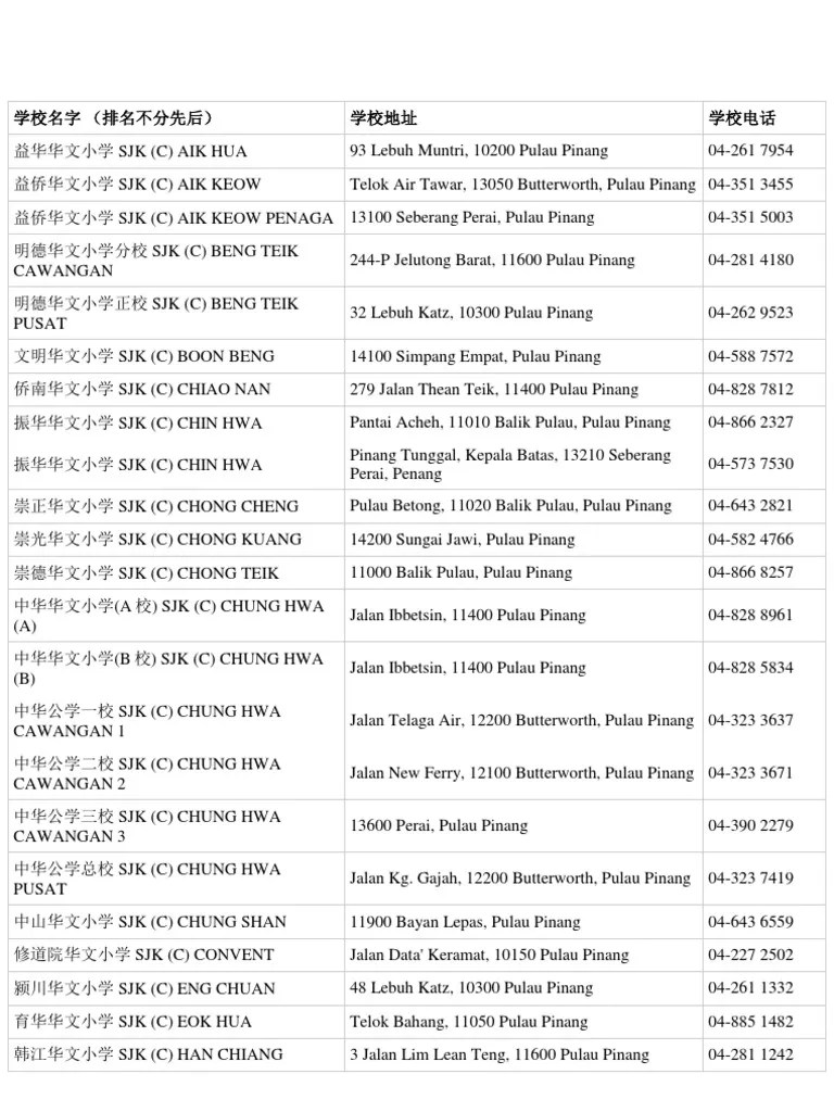 School Name List PDF