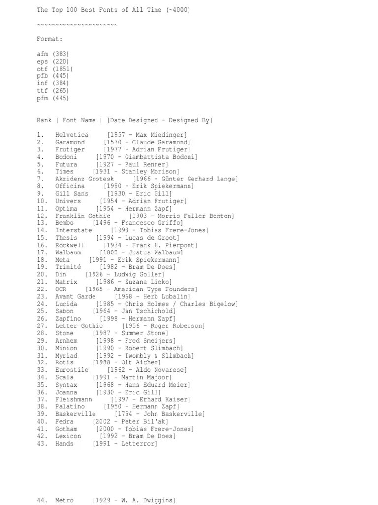100 Best Fonts PDF Sans Serif Typefaces Latin Alphabet