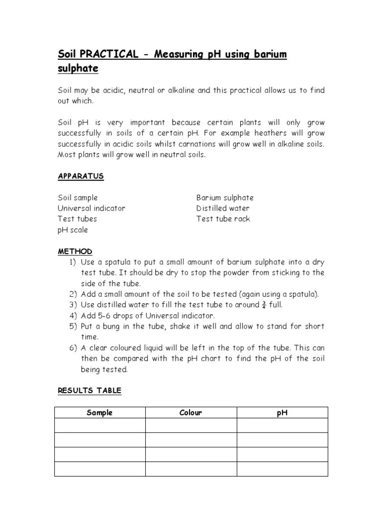 Barium Sulphate PH Testing PDF