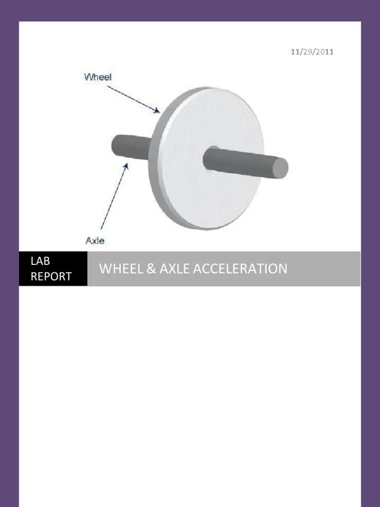 Wheel n Axle Energy Wheel